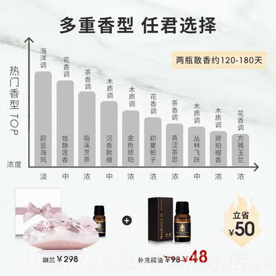 高档香度幽兰汽0车载香水薰女士高级香氛礼盒225款持淡久香摆件送