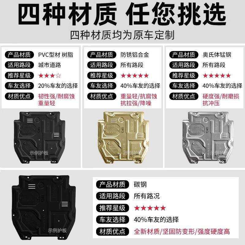 适用于su7电机下护板su7电池护板底盘装甲防护板原厂