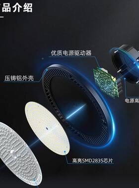 碟工矿灯LD车库灯低湾高棚灯健身房E谷仓飞FOW灯业超工亮车间工作