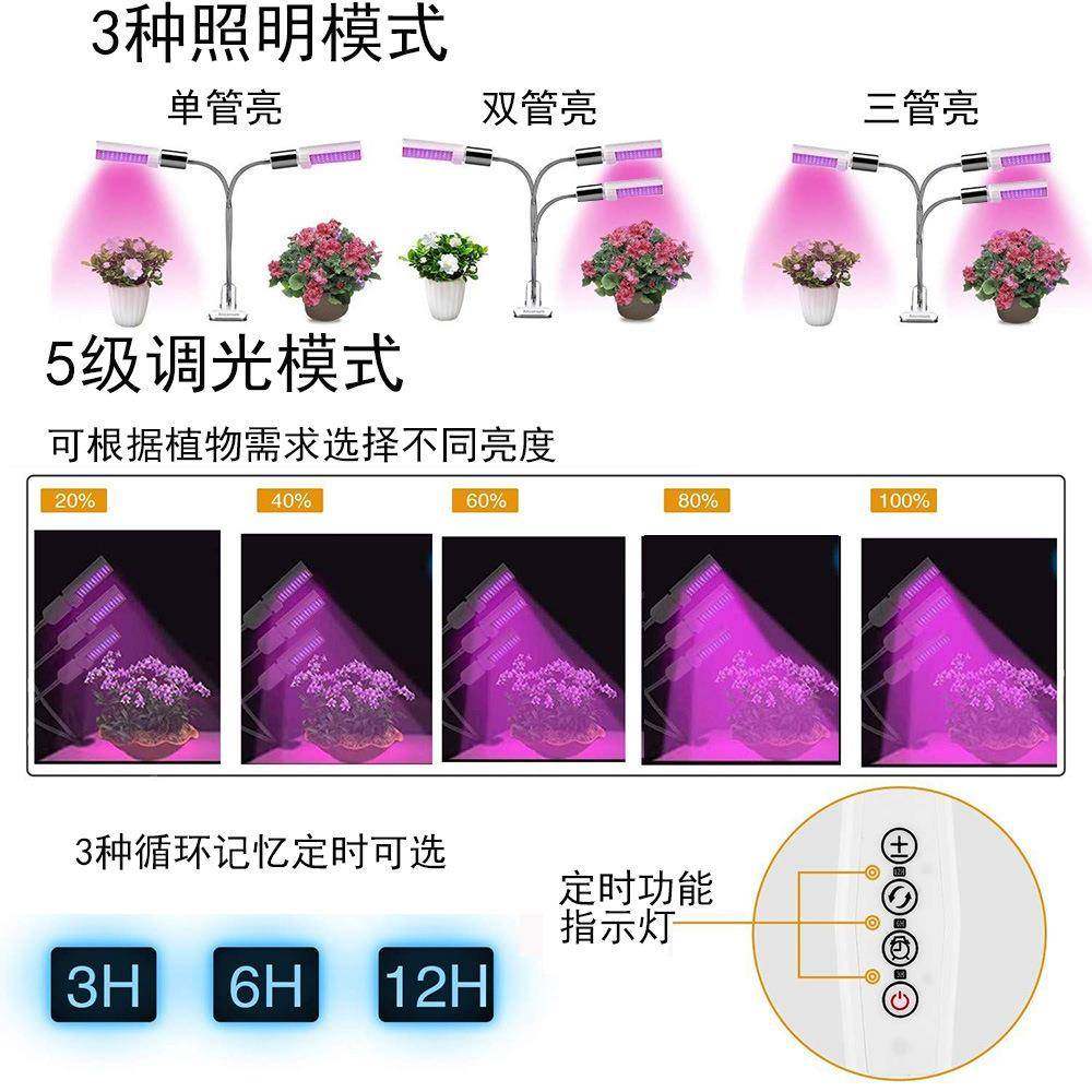 新款KPA头led生长灯E27玉米灯泡物红蓝搭配三全植光谱夹子补光灯,家装灯饰光源,植物生长灯,淘宝优惠券,粉丝福利购,淘宝优惠卷
