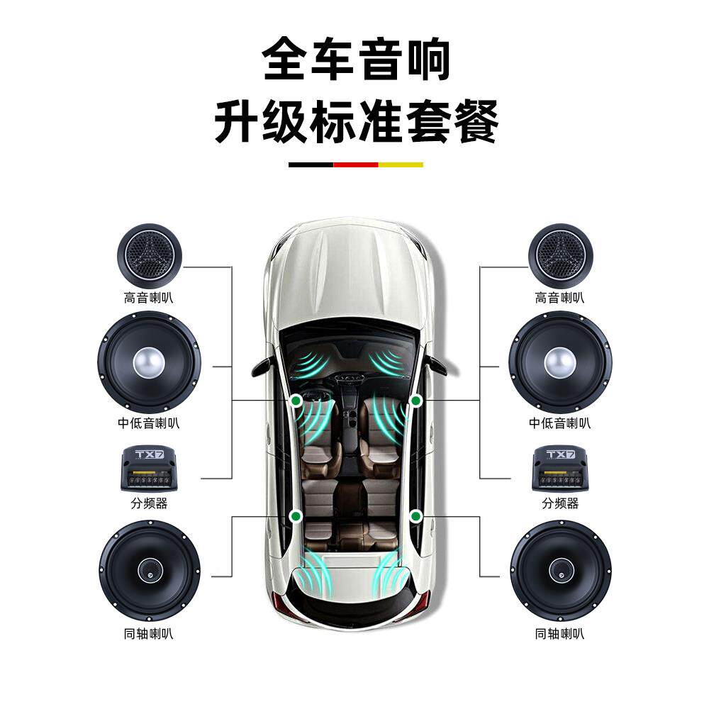 汽车重音寸响改全装T65.2C套二分频4寸56.5寸中低音同轴喇叭无损
