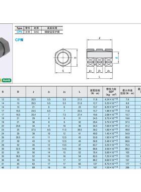CPN12型联轴器能承CPN6受轴向轴负载N纹的联轴器/高刚性锥形螺联