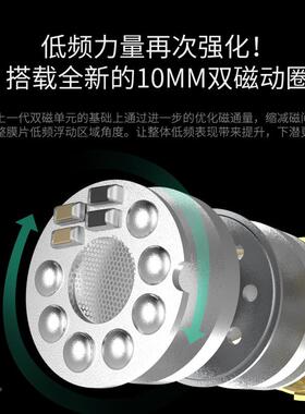 K5217Z-ZSX十二单金元圈铁有耳机入耳式hifi发烧线舞属台监听音乐