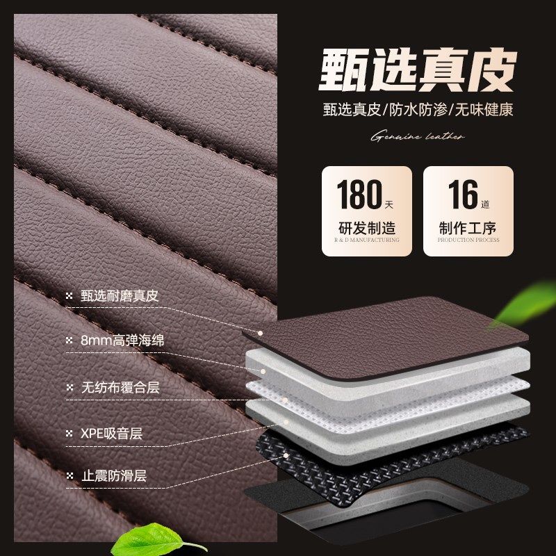 奔驰GLC260L E300L C200L GLS450 S400 GLE350专用全包围汽车脚垫