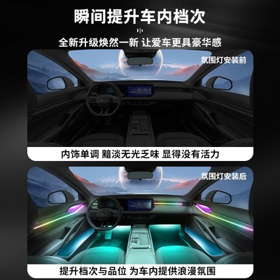 蒙迪欧氛围灯专用福特新23款22款气氛内饰13改装2023装饰车内件17