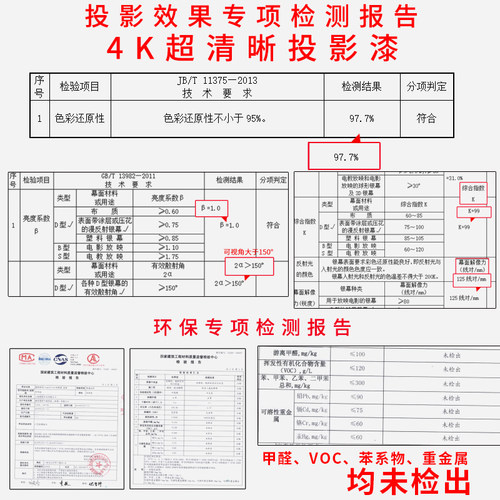 圣希恩投影漆抗光专业4K高清幕布油漆投影墙面漆工程展会投影涂料