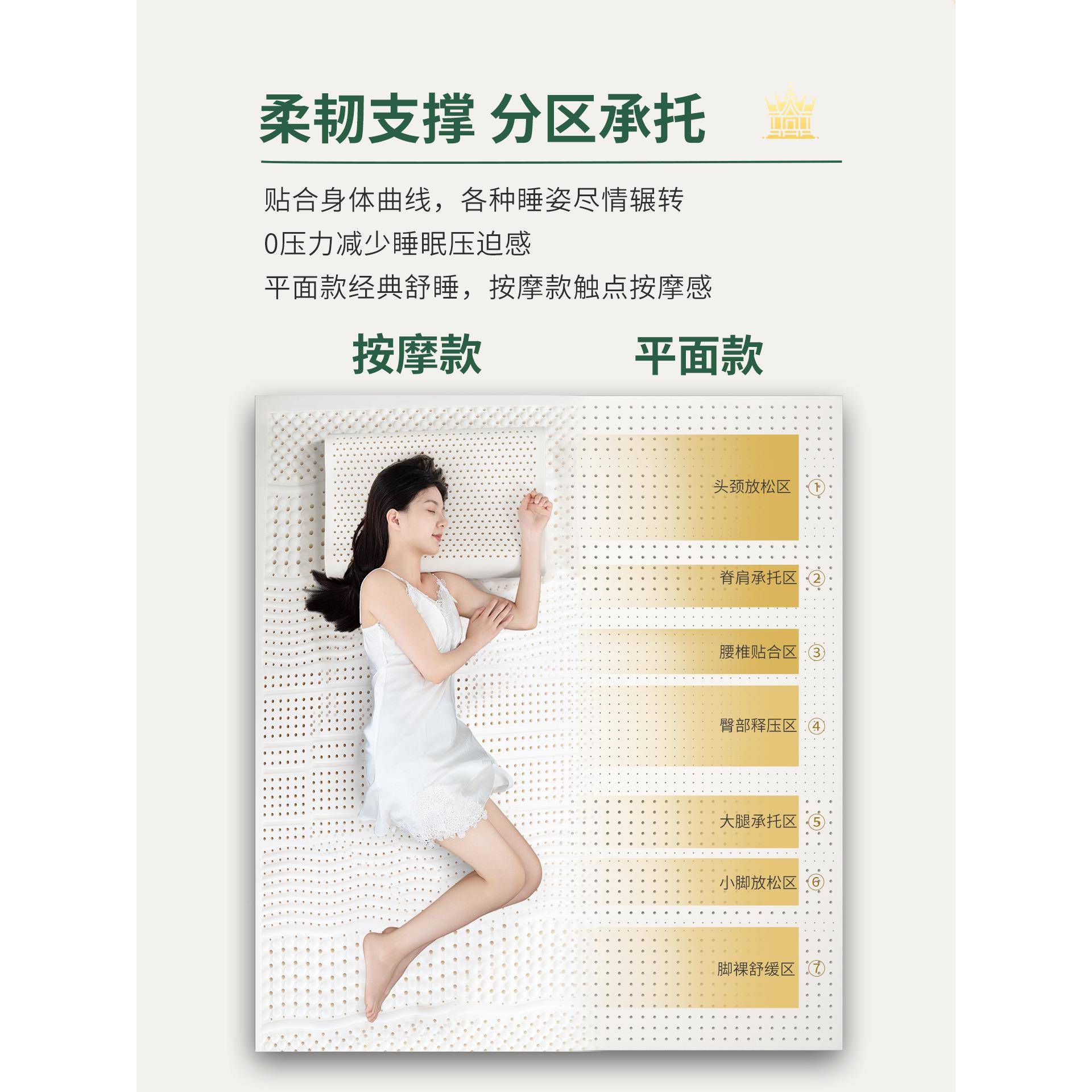 国乳床垫进口十泰名天然胶胶软垫家用学橡生宿舍单海人680马飘窗