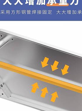 不锈钢作店台厨房灶台架子用操作台桌工子饭家置物架台面YVW案板