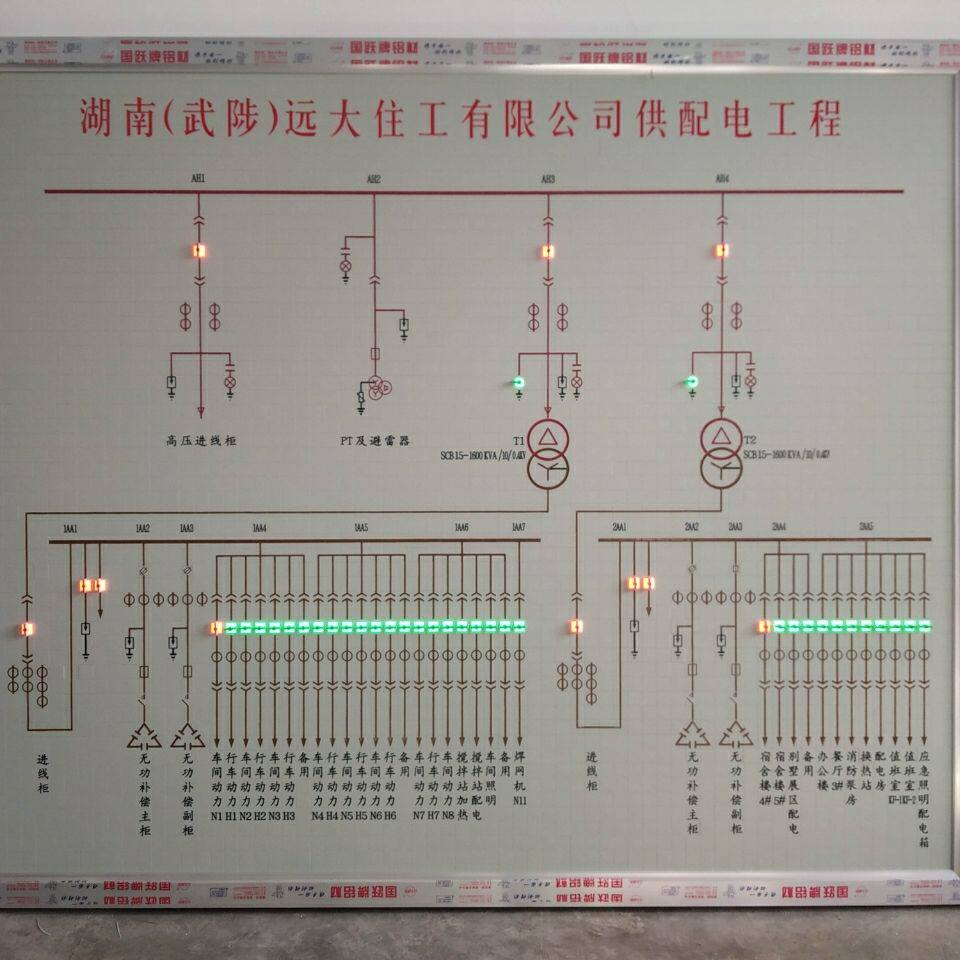 马赛克模拟屏图板配电室一次系统图开关灯把手发光线条