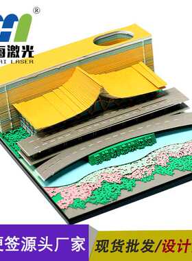 工厂直供纸雕昆明机场3d便签纸手撕公司礼品建筑模型立体便签本