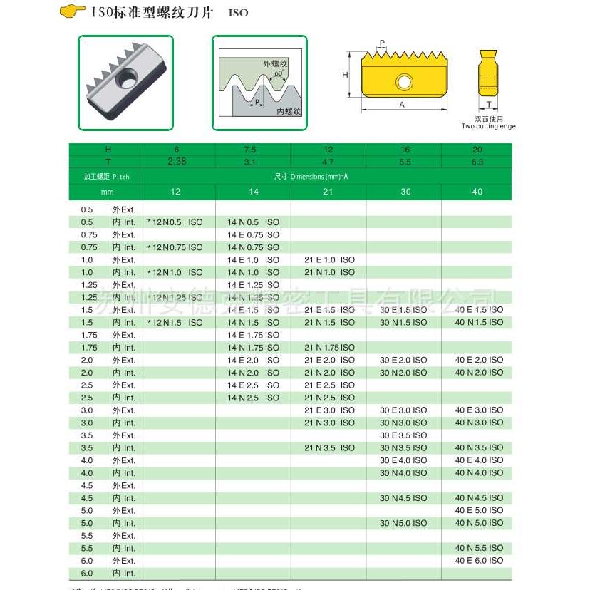 螺纹铣刀片/螺纹铣刀杆/螺纹刀片螺纹铣削