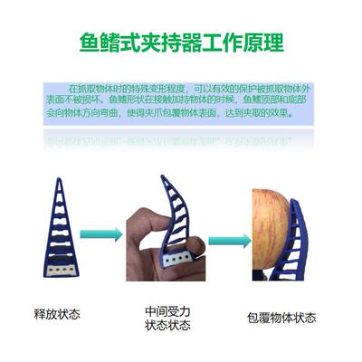 GKJ柔性机械爪爪仿生柔性机械手指应手软体自适气动电动夹爪夹具