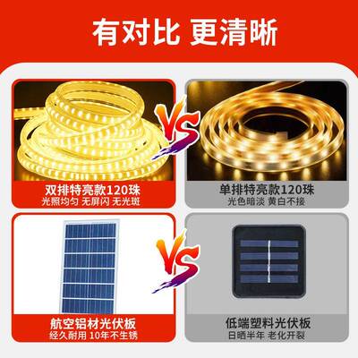 阳能灯带亮led户太外防水超庭院装KSP饰氛围灯室外阳台条造景线灯