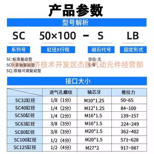 星197辰SJ3-2C-40/50-63/275/100/125/150-50s带磁可5调节气缸大