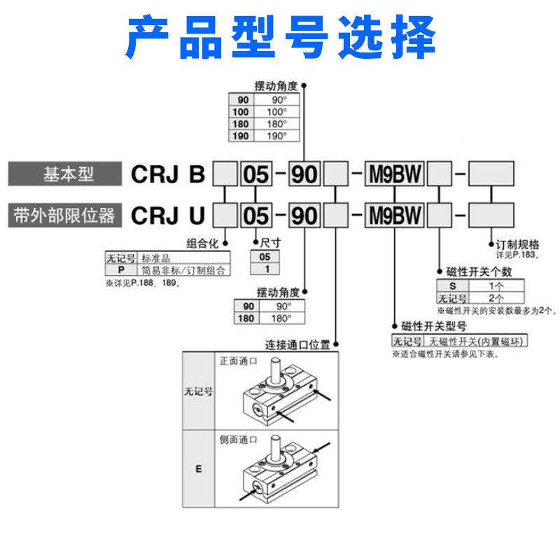 SMC微型CRJ系列气动旋转摆台气缸RCRJB5-90-180E0/C5JU0-9RFU0-18