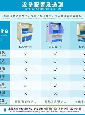 移GWN动设脉冲除尘打磨电焊工砂轮抛台光打磨台抽屉木式粉尘处理