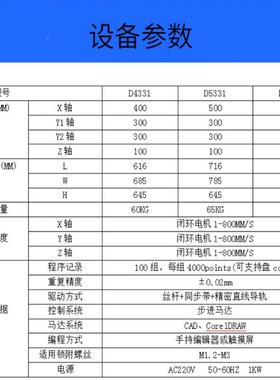 单工位桌面吸式全附自动化锁螺丝机灯泵锁遥OUX控电源锁拧螺丝设