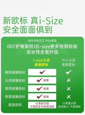 薛莹婴儿提篮式座椅车用新儿生儿宝汽宝睡童篮车BNU载便携式摇篮
