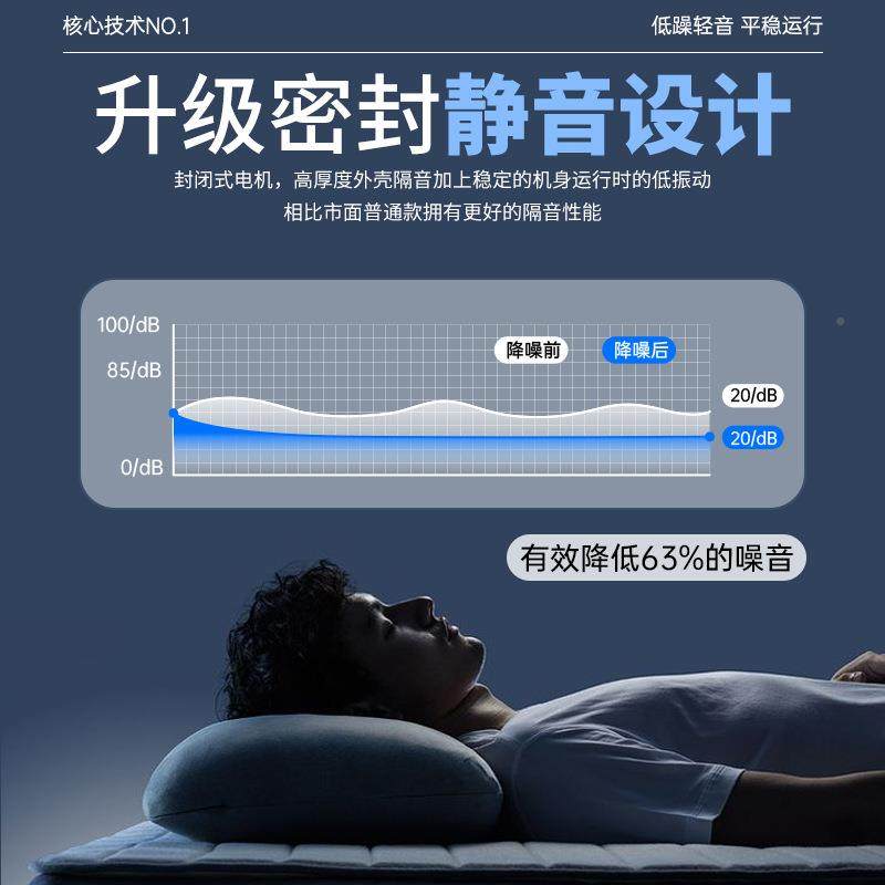 永磁工温FYD业大吊力扇厂房7车间米3节能吊扇体育馆降大风通风风,鲜花速递/花卉仿真/绿植园艺,其它园艺用品,淘宝优惠券,粉丝福利购,淘宝优惠卷