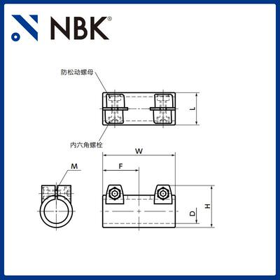 NBKG24件2管接头管线性引动器直线运动部件配YAI厂家N直供