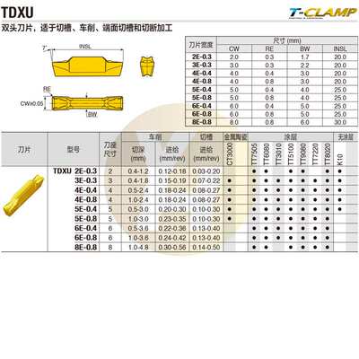 特固克槽刀片TDXU 6E-0.4/0.8 TT7505 TT6080 TT3010 原装