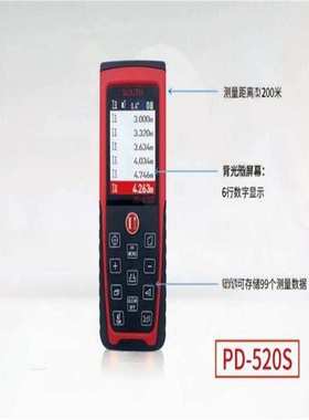 价可议-手持测距仪 型号:KM1-PD520S库号：M409472