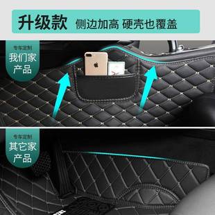 北京现代ix35脚垫21款20年19包围专用汽车丝圈18地毯15车脚垫13