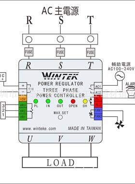 T福建SCR功调整器P相483率0A-BTP4830A-三相位