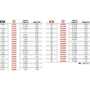 1AFL/2方口125MM系列公制开扳手头开口42mmJ口5342M.CF