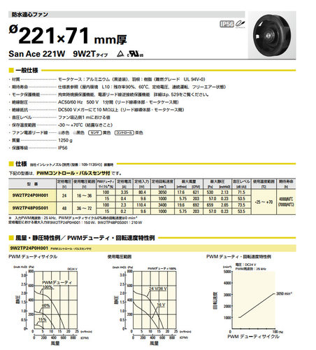 IP68防水离心风机9W2TP48P0S