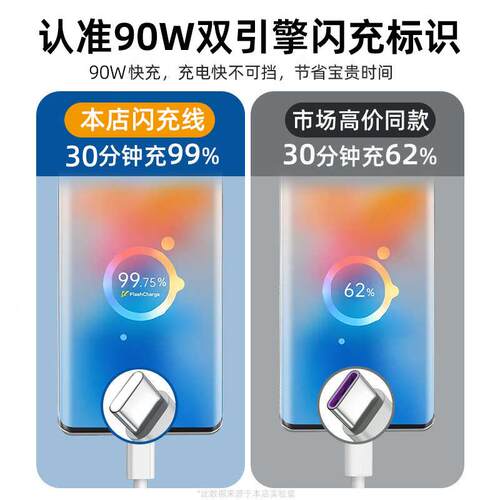 适VIVOX200充电线90充W适用x200超级闪vivox200pro数据线用Vivox200pro2mini90瓦快充米加长8A线麦威纶原装