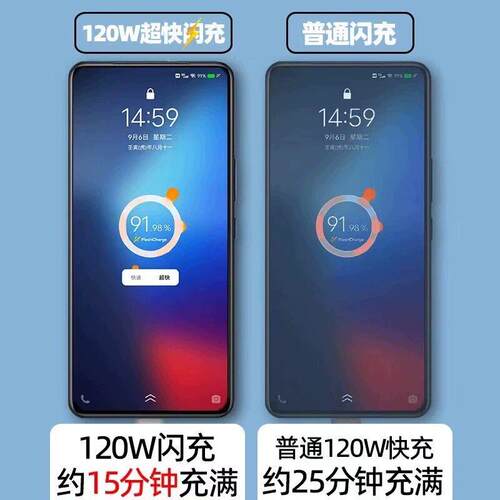适用vivoiQOOeo8数据线线120W超快闪充iqo适用iQOOo手neo8pro充电线线6A快充iqooNeo8P线ro机数据线线iqoNone
