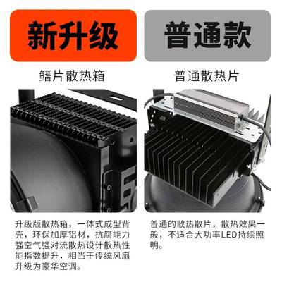 led塔吊灯800W1000w探照灯户外工业照明高杆灯大功率投光灯