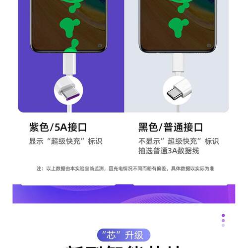 40W适用华为mate4器0e线数据线40W瓦超级快充mate40手机充电5A闪充线加长2米typ-c线华为MATEe40E充电线