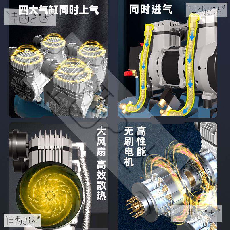 无声空压机超静音汽车轮胎220v家用喷漆空气压缩机牙椅木工