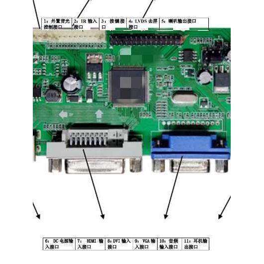 通用10寸-27寸LCDLED液晶显示器笔记本屏幕改装维修驱动主板DIV