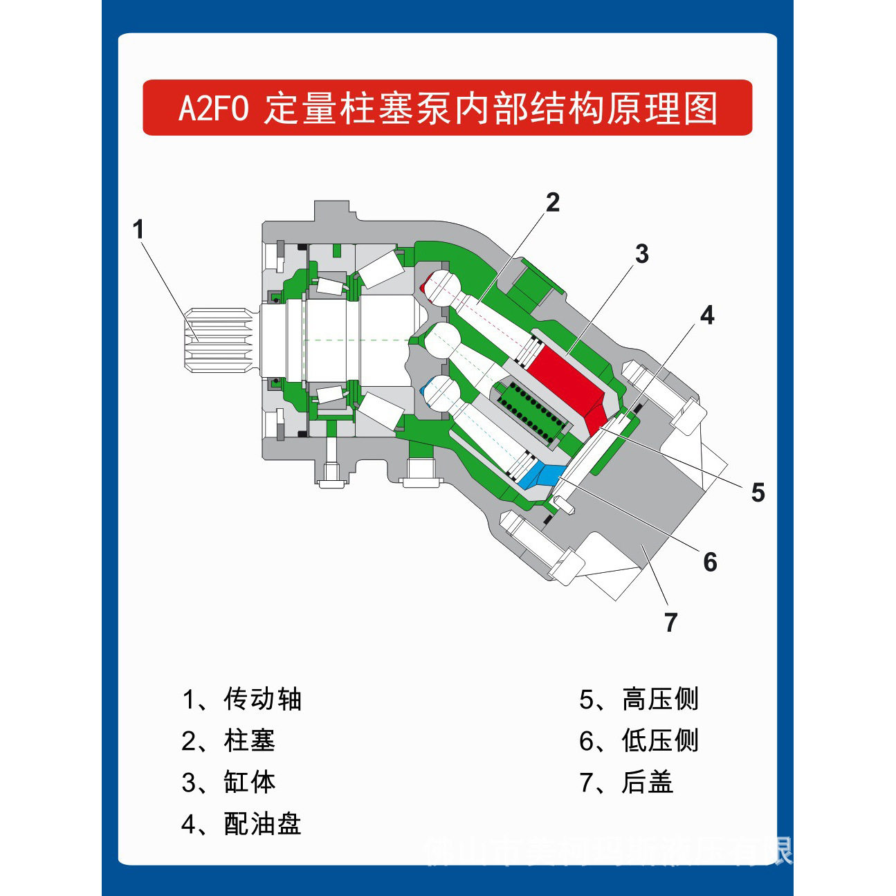 原产地货源直供 美柯玛斯进口泵 油泵 A2FO56