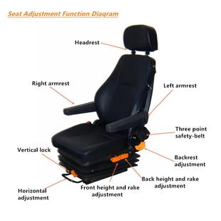 重卡联动台空气减座椅天车节挖掘机带双气背袋腰靠托靠震可WSQ调