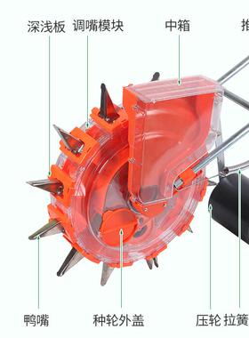 多机能玉米大豆花生棉花播种手种推播XUP器功点播器滚筒播种器点