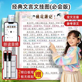 小学初中文言文6篇必背挂图小石潭岳阳楼桃花源出师表滕王阁醉翁