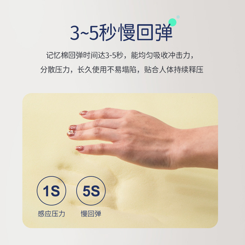 记忆棉床垫夏季薄款软硬垫家用学生宿舍单双人租房专用榻榻米褥子