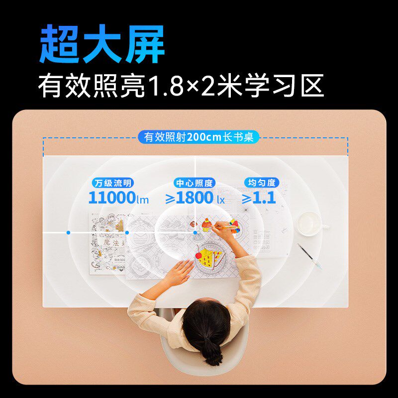 台灯护眼学习专用电脑屏幕挂灯办公室书桌工作灯宿舍大学生儿童灯,家装灯饰光源,屏幕灯,淘宝优惠券,粉丝福利购,淘宝优惠卷