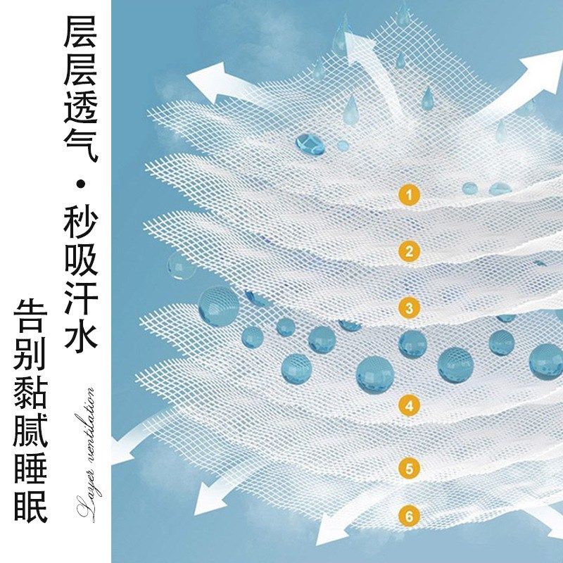 婴儿凉席纯棉纱布床单婴儿床软席夏季吸汗透气幼儿园宝宝全棉席子,婴童用品,婴童凉席系列,淘宝优惠券,粉丝福利购,淘宝优惠卷