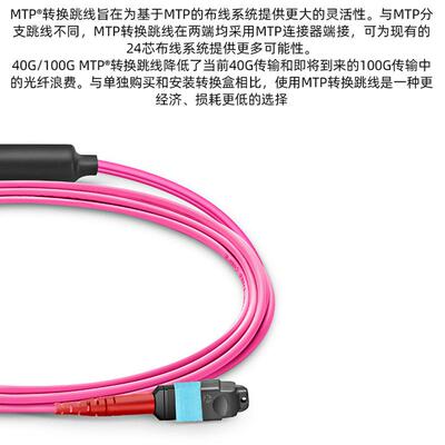 1P/2/3/5/10mOM4214芯MTP-24UPC母转2xMTP-2跳UC母多HAY模转换线