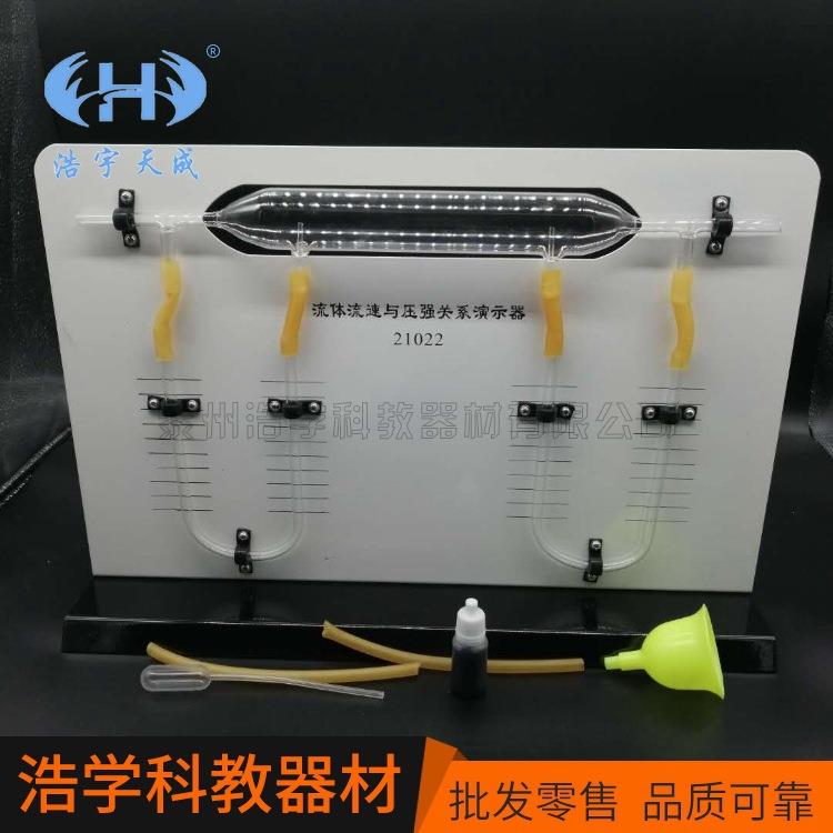 流体流速与压强关系演示器 中学物理压力压强演示实验 教学仪器