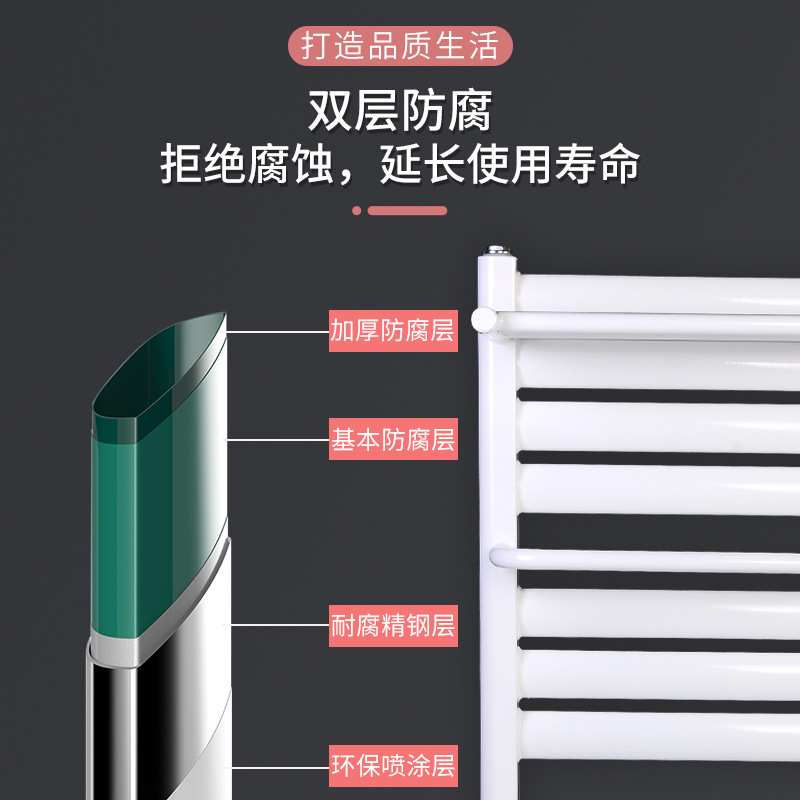 厂家直销家用钢制小背篓暖气片水暖散热器卫生间浴室带毛巾架背篓
