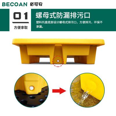 废化学品防漏托盘耐酸CED碱盘吨漏桶防渗漏托盘危品防托托盘