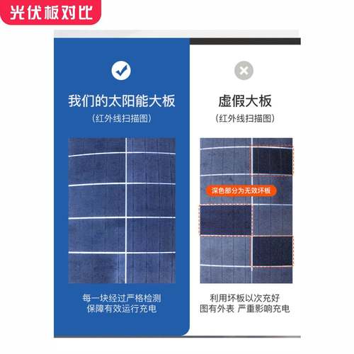 6米农道太阳能路灯金豆XIV灯头光伏板发电路灯村道路明照路50w路