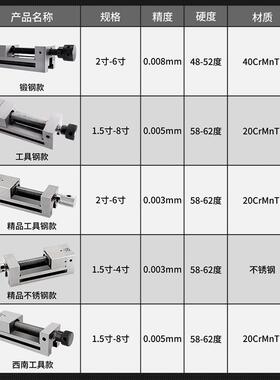 高精密磨PDO床手动批平口钳直虎钳小士台钳寸寸角寸寸寸寸