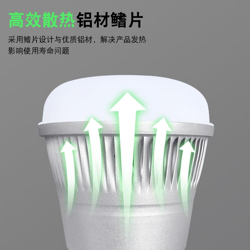 功超率E24543灯7螺口球泡灯铝合金大强光工业照明球泡led节能亮家